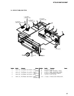 Preview for 43 page of Sony STR-K5900P - A/v Receiver Service Manual