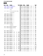 Preview for 48 page of Sony STR-K5900P - A/v Receiver Service Manual