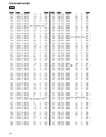 Preview for 54 page of Sony STR-K5900P - A/v Receiver Service Manual