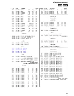 Preview for 57 page of Sony STR-K5900P - A/v Receiver Service Manual