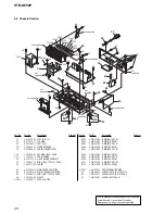 Предварительный просмотр 28 страницы Sony STR-K650P - Fm Stereo/fm-am Receiver Service Manual