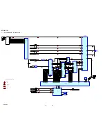 Предварительный просмотр 10 страницы Sony STR-K675P  (For HT-DDW675) Service Manual