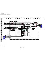 Предварительный просмотр 26 страницы Sony STR-K675P  (For HT-DDW675) Service Manual