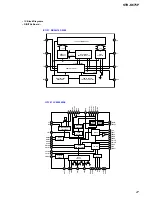 Предварительный просмотр 27 страницы Sony STR-K675P  (For HT-DDW675) Service Manual