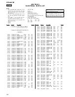 Предварительный просмотр 36 страницы Sony STR-K675P  (For HT-DDW675) Service Manual