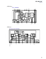 Предварительный просмотр 33 страницы Sony STR-K680 Service Manual