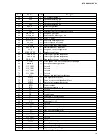 Предварительный просмотр 37 страницы Sony STR-K680 Service Manual