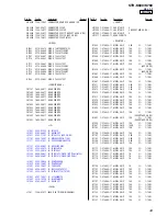 Предварительный просмотр 43 страницы Sony STR-K680 Service Manual