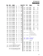 Предварительный просмотр 45 страницы Sony STR-K680 Service Manual