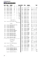 Предварительный просмотр 46 страницы Sony STR-K680 Service Manual