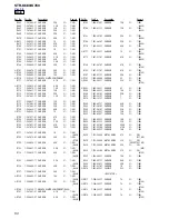 Предварительный просмотр 50 страницы Sony STR-K680 Service Manual