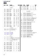 Предварительный просмотр 52 страницы Sony STR-K680 Service Manual