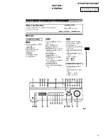 Preview for 5 page of Sony STR-K6800P - A/v Receiver Service Manual