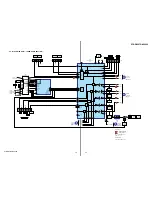 Preview for 13 page of Sony STR-K6800P - A/v Receiver Service Manual