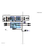 Preview for 15 page of Sony STR-K6800P - A/v Receiver Service Manual