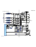 Preview for 17 page of Sony STR-K6800P - A/v Receiver Service Manual