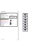 Preview for 18 page of Sony STR-K6800P - A/v Receiver Service Manual