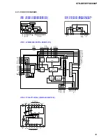 Preview for 35 page of Sony STR-K6800P - A/v Receiver Service Manual