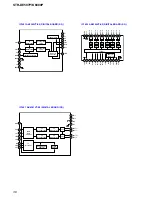 Preview for 36 page of Sony STR-K6800P - A/v Receiver Service Manual