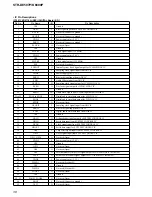 Preview for 38 page of Sony STR-K6800P - A/v Receiver Service Manual