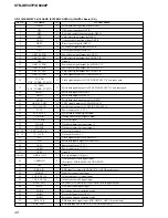 Preview for 40 page of Sony STR-K6800P - A/v Receiver Service Manual