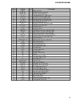 Preview for 41 page of Sony STR-K6800P - A/v Receiver Service Manual