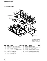 Preview for 44 page of Sony STR-K6800P - A/v Receiver Service Manual