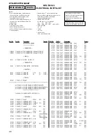 Preview for 46 page of Sony STR-K6800P - A/v Receiver Service Manual