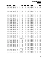 Preview for 49 page of Sony STR-K6800P - A/v Receiver Service Manual