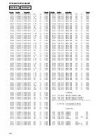 Preview for 50 page of Sony STR-K6800P - A/v Receiver Service Manual