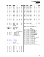 Preview for 51 page of Sony STR-K6800P - A/v Receiver Service Manual