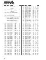 Preview for 52 page of Sony STR-K6800P - A/v Receiver Service Manual