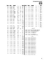 Preview for 53 page of Sony STR-K6800P - A/v Receiver Service Manual