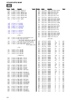 Preview for 54 page of Sony STR-K6800P - A/v Receiver Service Manual