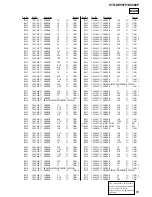 Preview for 55 page of Sony STR-K6800P - A/v Receiver Service Manual