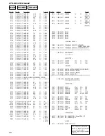 Preview for 56 page of Sony STR-K6800P - A/v Receiver Service Manual