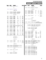 Preview for 57 page of Sony STR-K6800P - A/v Receiver Service Manual