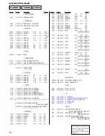 Preview for 58 page of Sony STR-K6800P - A/v Receiver Service Manual