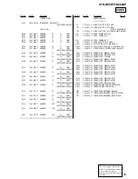 Preview for 59 page of Sony STR-K6800P - A/v Receiver Service Manual