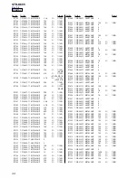 Предварительный просмотр 44 страницы Sony STR-K685 Service Manual