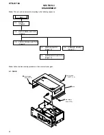 Предварительный просмотр 8 страницы Sony STR-K7100 - Multi Channel Av Receiver Service Manual