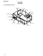 Предварительный просмотр 14 страницы Sony STR-K7100 - Multi Channel Av Receiver Service Manual