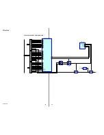 Предварительный просмотр 18 страницы Sony STR-K7100 - Multi Channel Av Receiver Service Manual