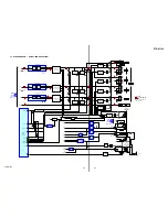 Предварительный просмотр 21 страницы Sony STR-K7100 - Multi Channel Av Receiver Service Manual