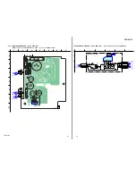 Предварительный просмотр 41 страницы Sony STR-K7100 - Multi Channel Av Receiver Service Manual