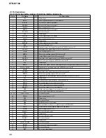 Предварительный просмотр 48 страницы Sony STR-K7100 - Multi Channel Av Receiver Service Manual