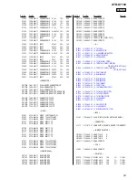 Предварительный просмотр 61 страницы Sony STR-K7100 - Multi Channel Av Receiver Service Manual