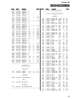 Предварительный просмотр 65 страницы Sony STR-K7100 - Multi Channel Av Receiver Service Manual