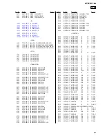 Предварительный просмотр 67 страницы Sony STR-K7100 - Multi Channel Av Receiver Service Manual