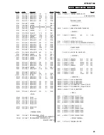 Предварительный просмотр 69 страницы Sony STR-K7100 - Multi Channel Av Receiver Service Manual